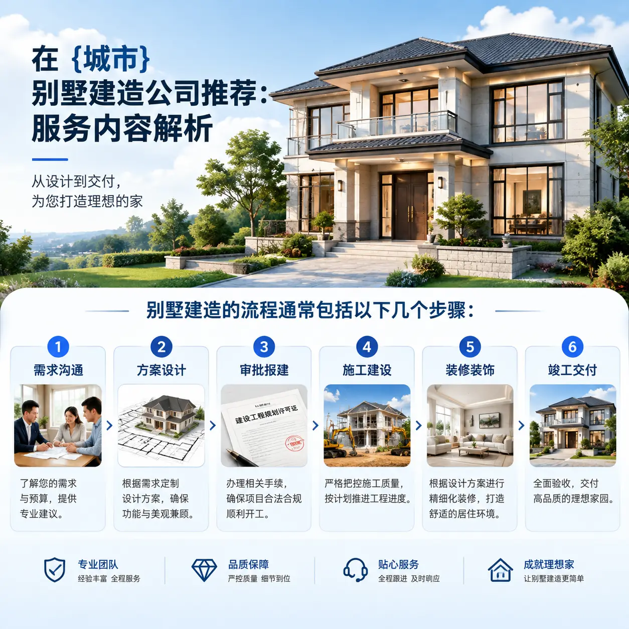 在 道真 别墅建造公司推荐:服务内容解析