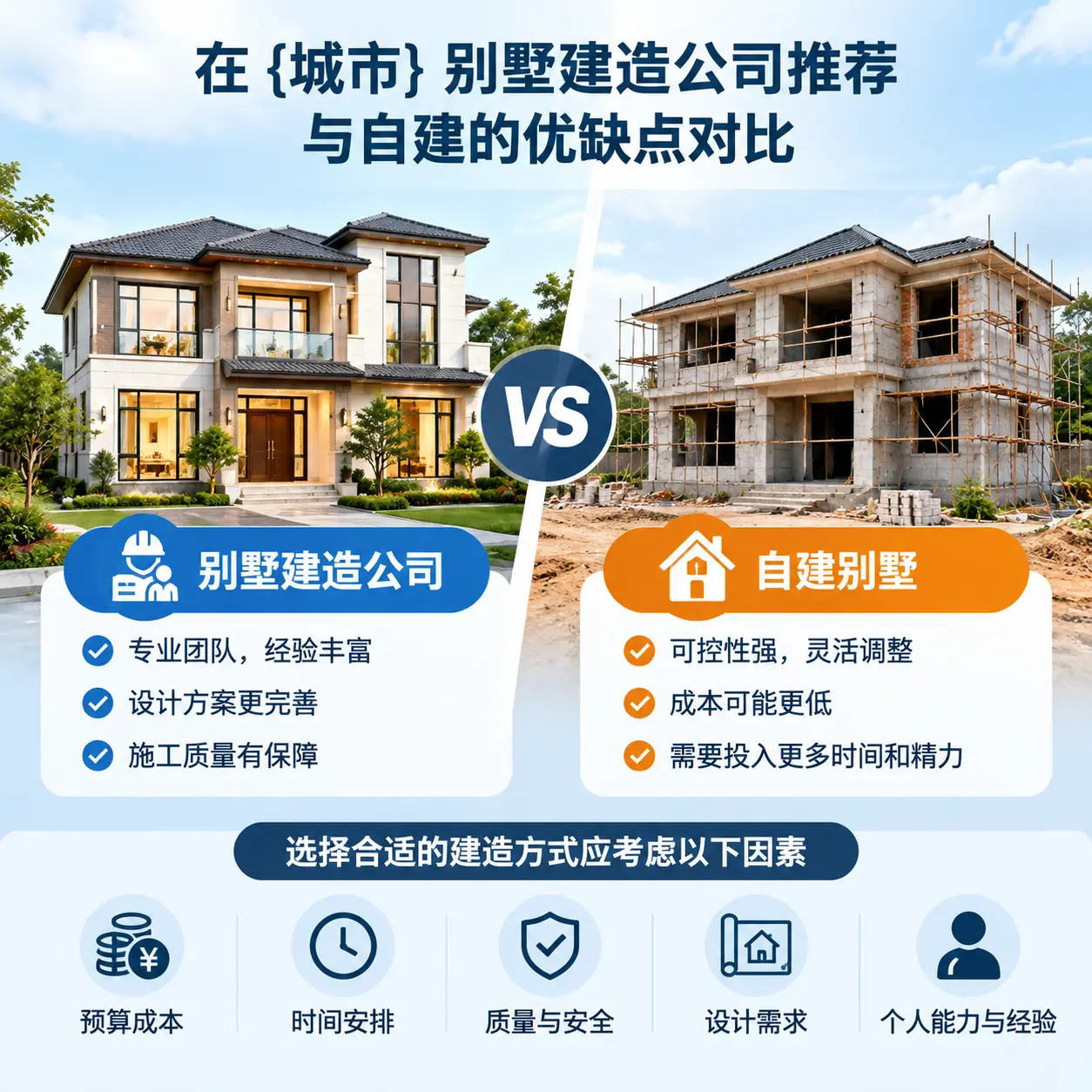 在 道真 别墅建造公司推荐与自建的优缺点对比